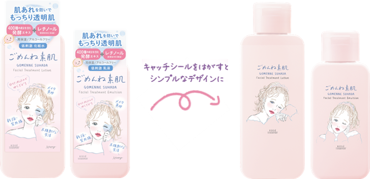 化粧水と乳液のキャッチシールを付けた状態と、外した後の容器を並べた公式図版