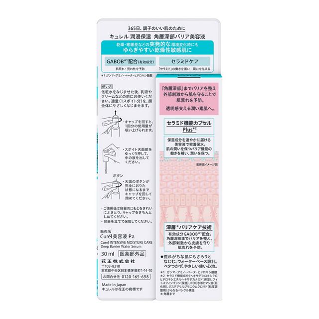 外箱裏面。使用量、スポイトの操作、販売名と30ml表示を確認できます。写真：花王公式。