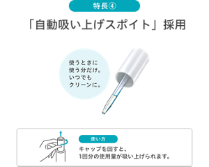 自動吸い上げスポイトのメーカー説明図。キャップを回して1回分を吸い上げる構造です。図：花王公式。