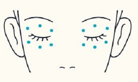 目の下と上まぶたへ3か所ずつ分けて置くメーカーの使用位置イラスト。図：花王。