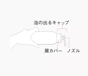 泡の出るキャップは、ノズルと肩カバーから成ります。図：花王公式。